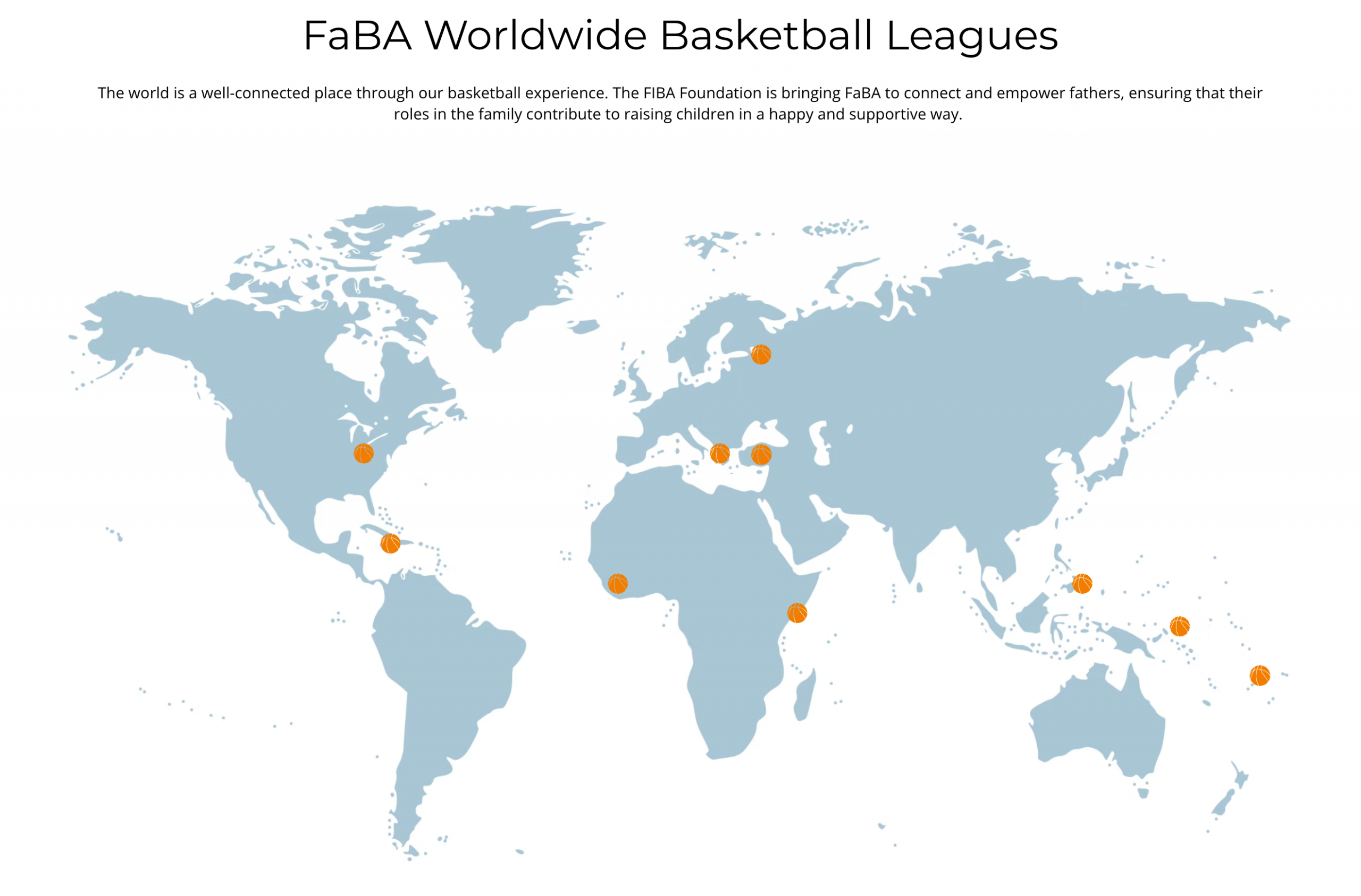FaBA Worldwide Basketball Leagues